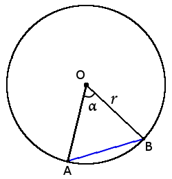 longitud de la cuerda por medio del ángulo central