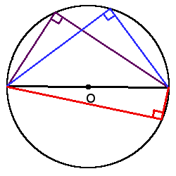 ángulo inscrito apoyado en el diámetro