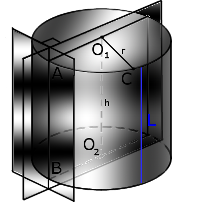 Ilustración de un cilindro recto con denominaciones