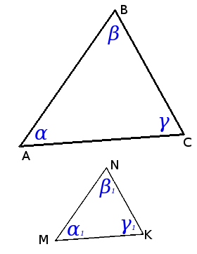 Semejanza de los triángulos